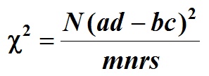 chi2